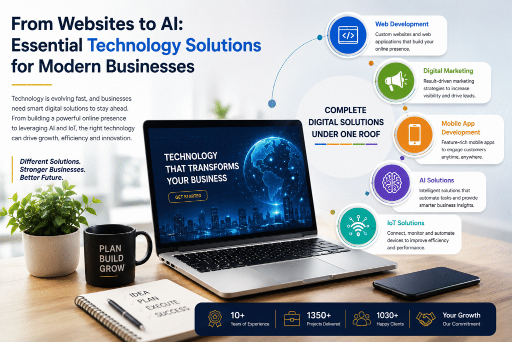 web development, digital marketing, mobile app development, AI development, IoT solutions, business technology solutions, IT company in Indore